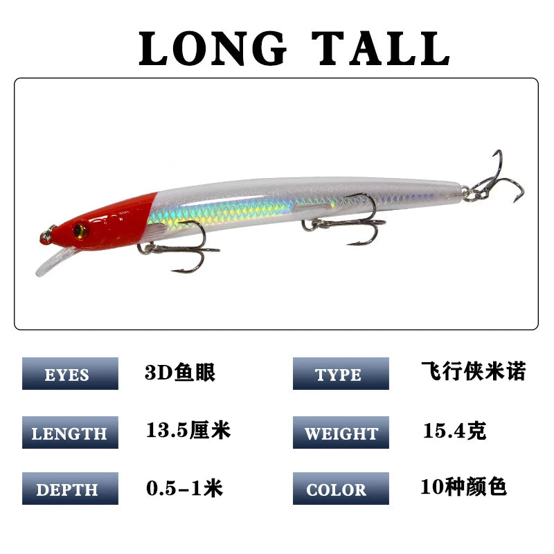 1Pc Floating Minnow Fishing Lures Long Casting Hard Baits Trolling Wobblers on Pike Crankbait Carp Tackle
