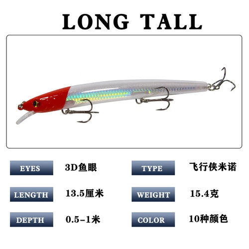1Pc Floating Minnow Fishing Lures Long Casting Hard Baits Trolling Wobblers on Pike Crankbait Carp Tackle